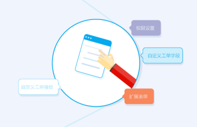 工单系统与CRM客户管理系统的区别及其在软件外包服务中的应用