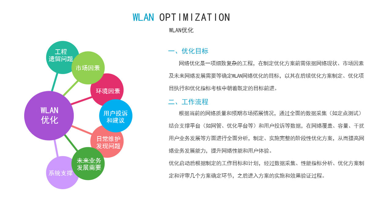 元道通信股份 软件外包服务的专业之选