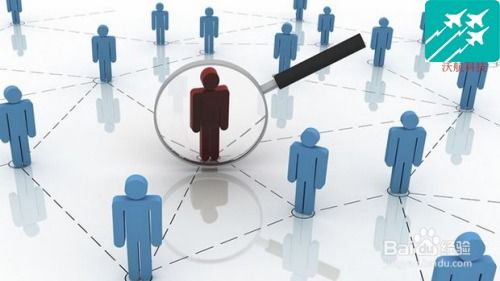 如何找到一家靠谱的软件外包公司 全面指南
